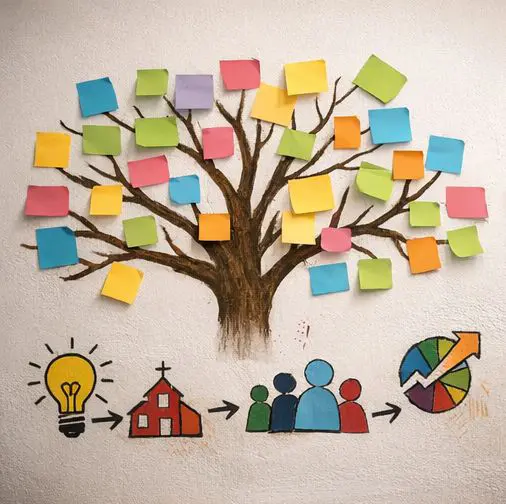 Kirche entwickelt Zukunft – warum wir neue Räume des Lernens und Gestaltens brauchen – Bildung und Propstei – Römisch-Katholische Kirche im Aargau